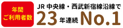 ＪＲ中央線・西武新宿線沿線で年間ご利用者数23年間Ｎｏ．１