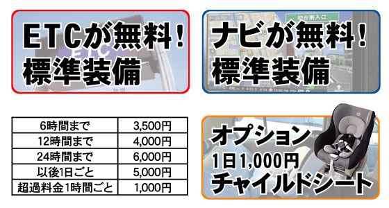 マーチ