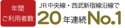 ＪＲ中央線・西武新宿線沿線で年間ご利用者数20年間Ｎｏ．１